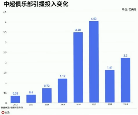 足球会员制俱乐部是一种让球迷成为俱乐部主人的运营模式
